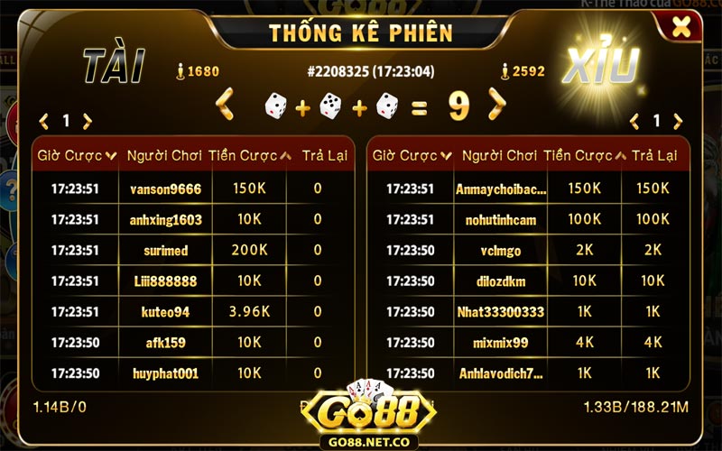 Đảm bảo công bằng và giám sát chặt chẽ game tài xỉu